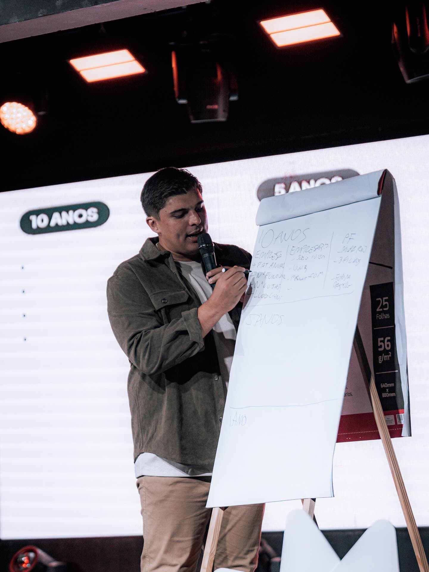 Lucas Pereira em palco